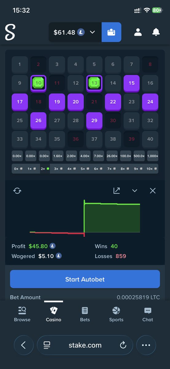 T3vka1's tweet photo. Simple ✅ 

@Stake @StakeEddie #stake #keno https://t.co/DKQBVamCQt