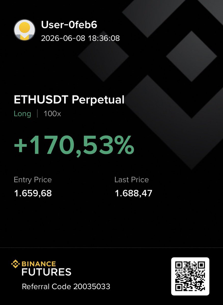 Reinaldooooo2's tweet photo. hold or close??
$btc $eth $xpl $avax https://t.co/EhFdBjbVGH