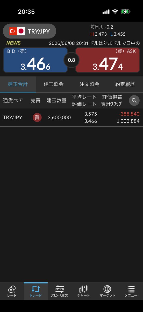 usayuji's tweet photo. 今週も始まりましたね！
一時ポジション調整しましたが、結果的に数は変わらず平常運転です。 https://t.co/hMO0y1J6vX