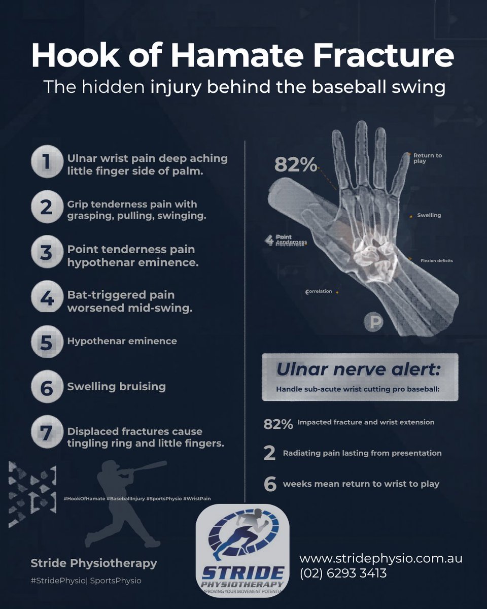 stridephysio74's tweet photo. https://t.co/Afp3B7Q72D