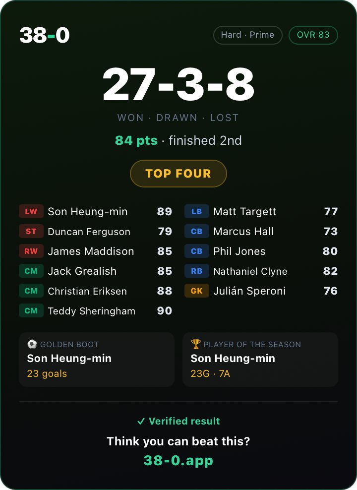 mchrssss's tweet photo. @38_0app the defense man😭😭😭 https://t.co/11gGkNPjMc