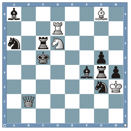 ChessFaucet's tweet photo. ♟️ Sats &amp; Mates #00005

🇬🇧 White to move and mate in 2.
🇪🇸 Juegan blancas y dan mate en 2.

🏆 PRIZE / PREMIO: 100 SATS

🥇 The first correct answer wins the prize.
🥇 La primera respuesta correcta gana el premio.

📖 Rules / Reglas:   https://t.co/MqF1zZbQCg

#SatsAndMates https://t.co/jjTQVcTXB4