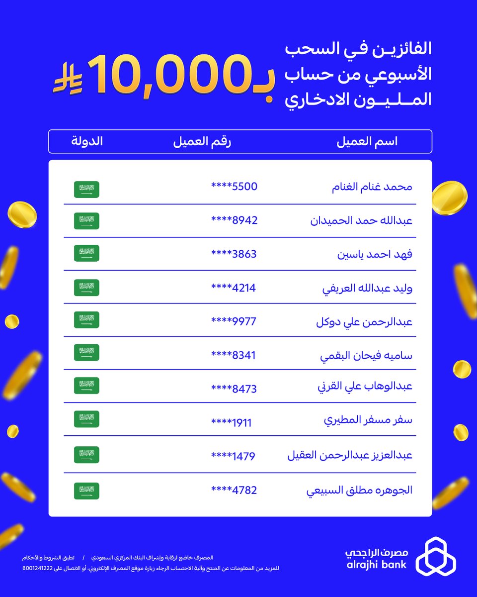 مصرف الراجحي tweet media