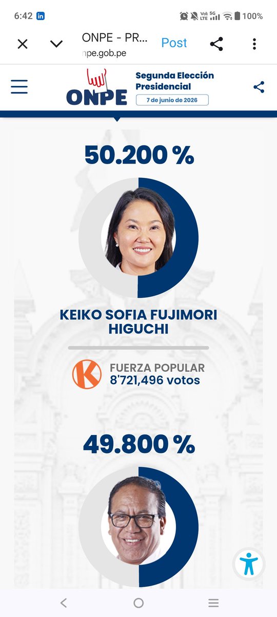 cappurro's tweet photo. Al 92.32% total Perú https://t.co/hPqRc9jwpW