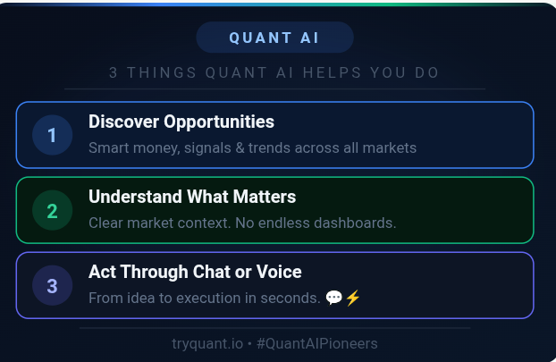 Ono_cryptt's tweet photo. A new week starts today. Fresh start for everyone. 

Let me break down 3 things @tryquantio actually helps you do.

Not theory. Not hype.
Real utility. Real edge. 👇 https://t.co/xK4Km9QVZE