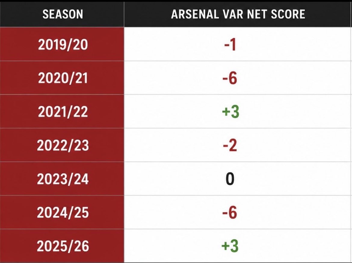 Vidigal73's tweet photo. @darren_od80 @8bit_gun Whatever.

If that’s how you’re coping with your envy and bitterness, keep believing the false, distorted narratives. https://t.co/FoqtwL9Plj