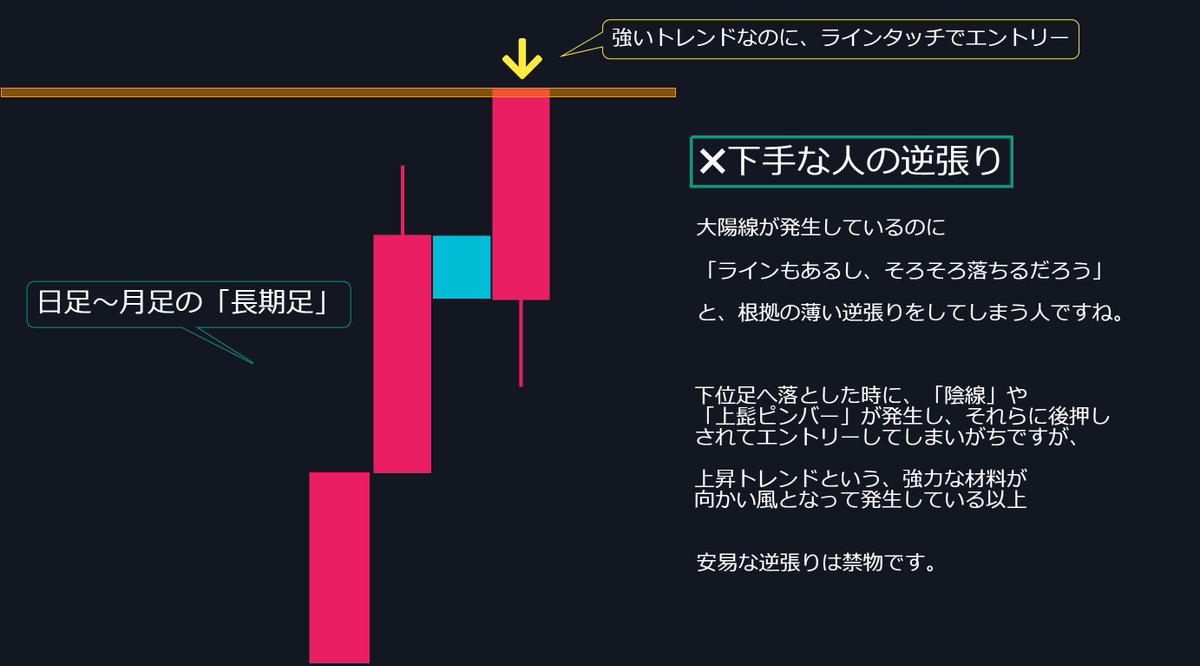 FxRumasan's tweet photo. 「逆張り」が上手い人の特徴です。これが理解できれば月100万円も狙えます。 https://t.co/4FhEZjVR5U