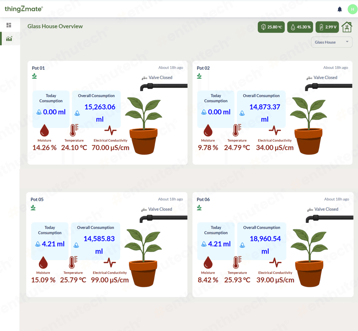 thingZmate's tweet photo. Research-grade visibility starts with the right data platform.

@thingZmate  by @enthutechaiot Solutions enables live glasshouse data monitoring for soil, irrigation, valve status &amp; analytics.

Read: https://t.co/6Lur5Zecxt https://t.co/EePifiVEwf