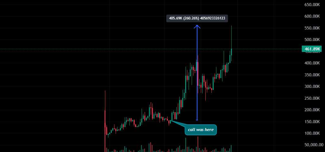 Dippy.eth tweet media
