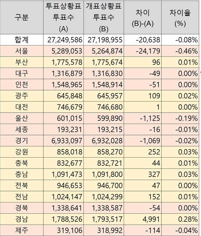 황교안 Hwang Kyo-ahn tweet media
