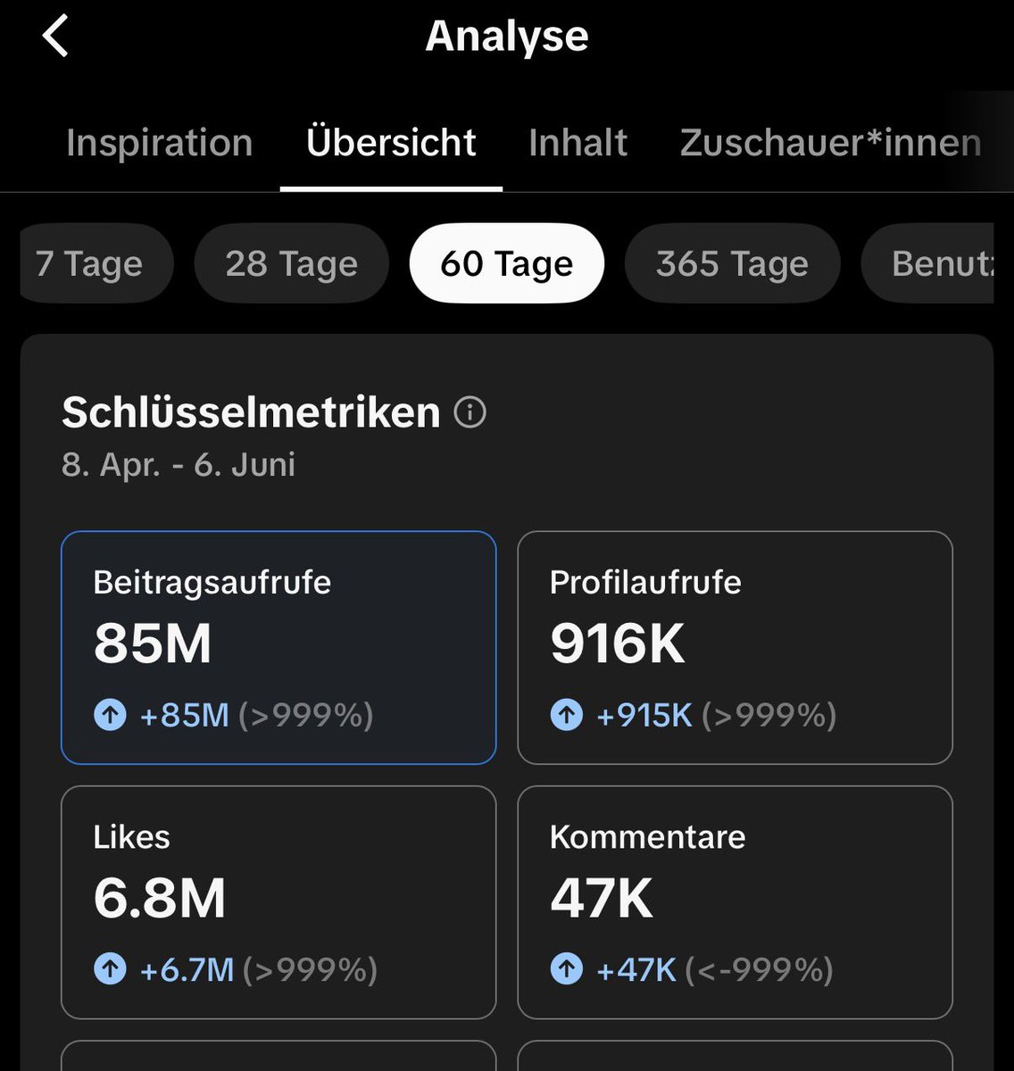 rameztiktok's tweet photo. The World Cup is going to be insane.

And the crazy part is: it hasn’t even started yet — but I’m already making money with TikTok from it.

In the last 4 weeks, over 80 million views.
One single video has already made me over $500.
And this is only the beginning.
React for more! https://t.co/44gBFoSO6l