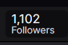 cherrypupper12's tweet photo. I've not posted this in a while so sorry! My #twitchtv follower update! Sadly they went down a lot from a streaming break! https://t.co/ho95D1hQde