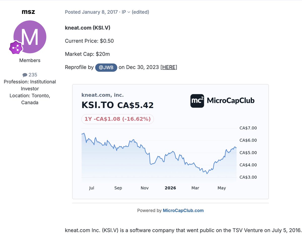 MicroCapClub tweet media