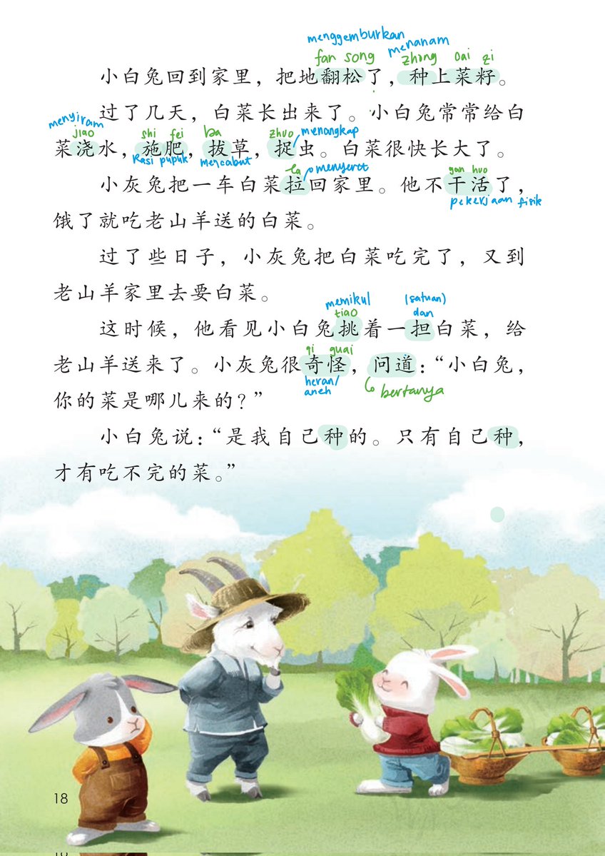cinnarollmx's tweet photo. hsk di hadapan buku anak SD kelas 1 nya China bener bener gada apa apa nya (⁠๑⁠´⁠•⁠.̫⁠ ⁠•⁠ ⁠`⁠๑⁠) https://t.co/mIvx5ls77X