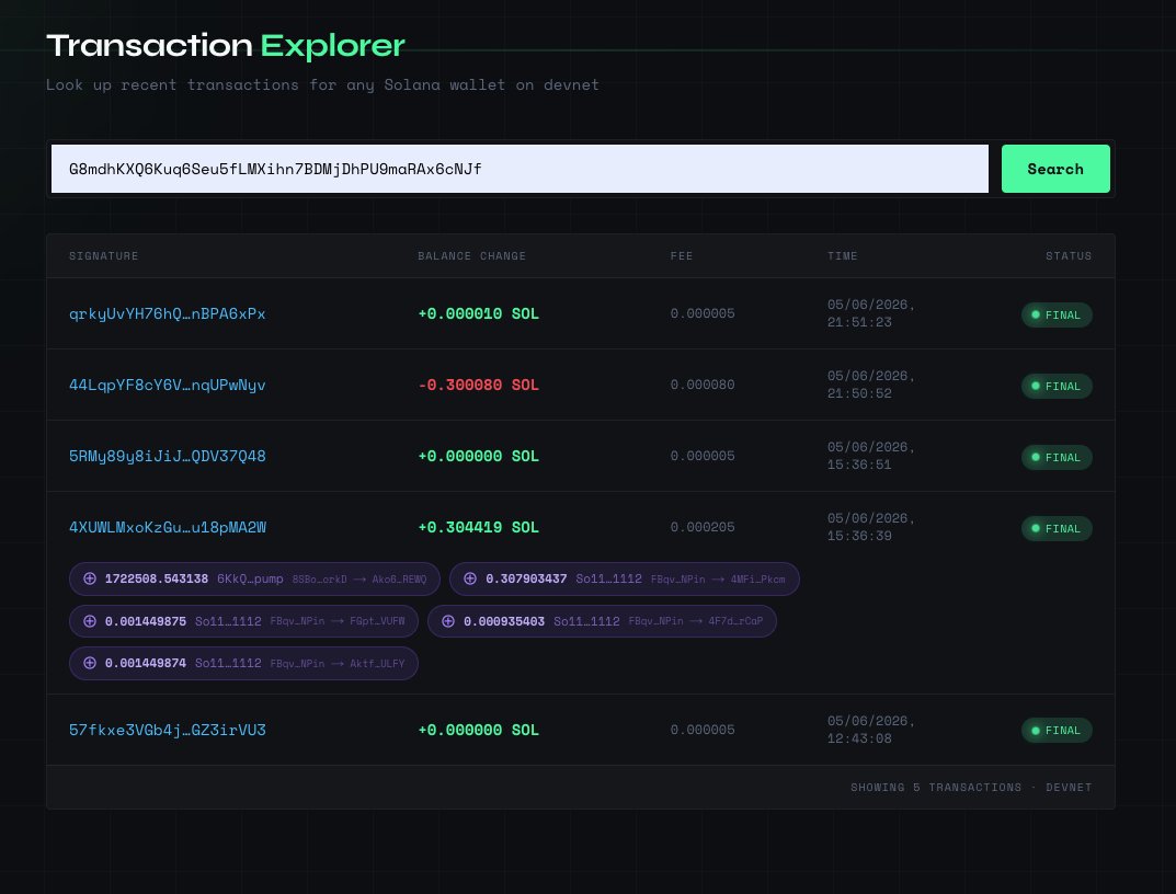 0xbachir's tweet photo. Successfully fetched transactions on Solana mainnet; Revelio coming together. Need to filter to nly token buys/sells https://t.co/t6YuDQpY3y