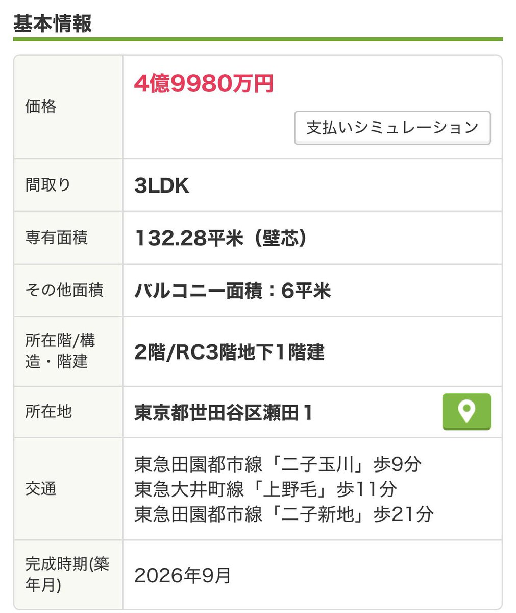 soramame_kusa's tweet photo. グランツオーベル瀬田一丁目
坪1,250万
管理費1,100円超/㎡

あ��がとうございました https://t.co/lorgQPXWf7