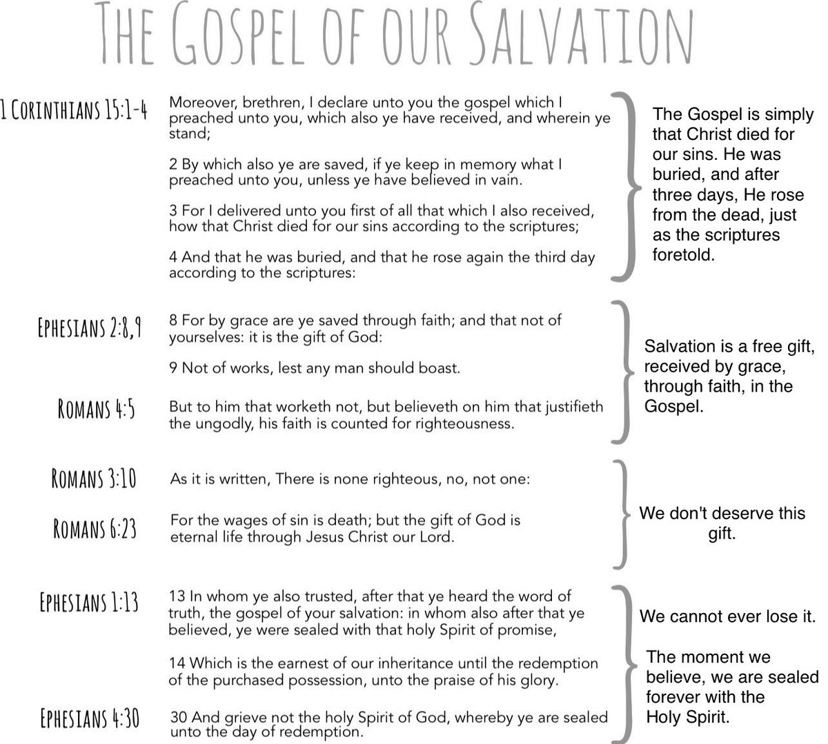 EllaFlash's tweet photo. And this would include you apparently. Jesus IS 100% God and 100% man. He is man's Kinsman Redeemer. https://t.co/P2MagBd375