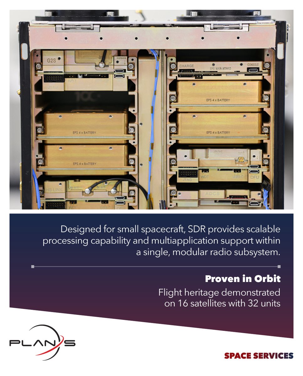 WeArePlanS's tweet photo. Flexible satellite communication starts with a radio system that can adapt to mission needs in orbit.

Meet Software Defined Radio, a compact, high-performance radio platform designed for small spacecraft, single-satellite missions, and constellation deployments.

Built on space heritage gained through multiple flight-qualified missions, SDR combines a proven hardware design, low-power digital signal processing and robust waveform support to help ensure stable operation during rapid orbital passes.

From flexible RF frontend options to fail-safe in-orbit software update capability, SDR is engineered to support reliable, adaptable, and future-ready satellite communication.

Because in space, flexibility is not just an advantage. It is a mission enabler. Learn how SDR supports reliable and adaptable satellite communication for today’s small spacecraft missions: https://t.co/fXsgKoYgNb

#WeArePlanS #PlanS #SpaceTechnology #SatelliteTechnology #SoftwareDefinedRadio #SDR #SatelliteCommunication #SmallSat #NewSpace #SpaceEngineering #SatelliteSubsystems
