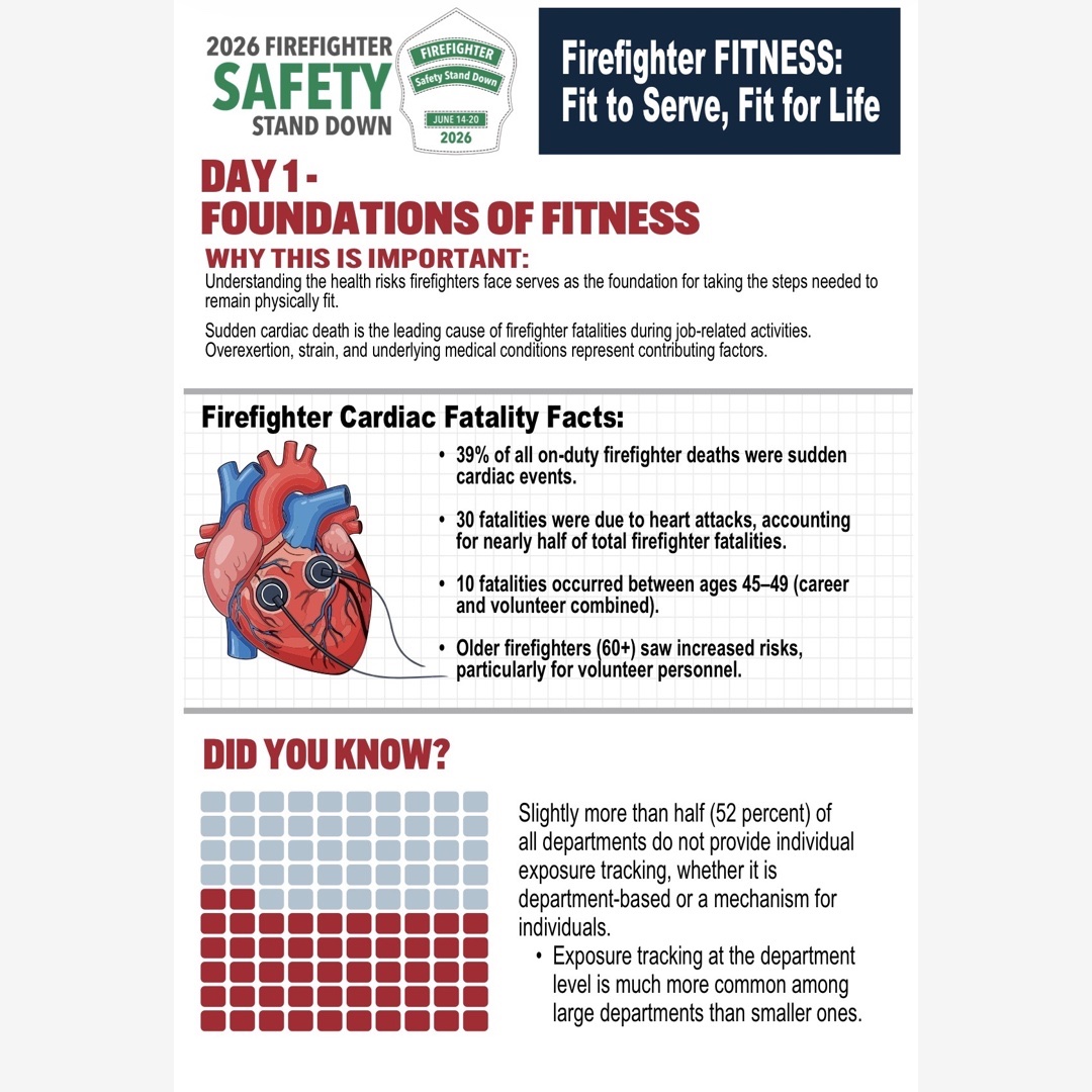 firstrespondercenter tweet media
