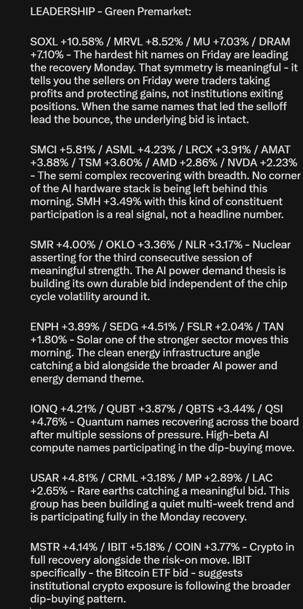 TradersAscent tweet picture