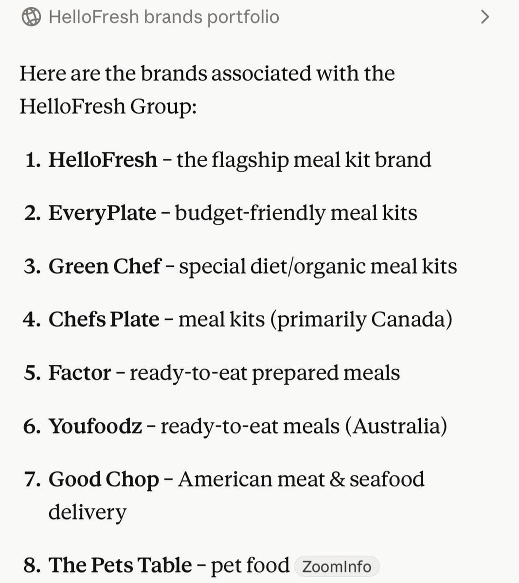 mdfg124's tweet photo. @robbystarbuck @HelloFresh https://t.co/n1YjOu9n94