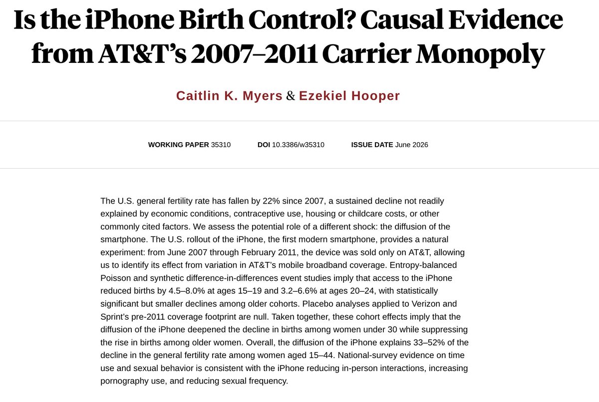 MilanV's tweet photo. The "diffusion of the iPhone deepened the decline in births among women under 30 while suppressing the rise in births among older women...the diffusion of the iPhone explains 33–52% of the decline in the general fertility rate among women aged 15–44." https://t.co/EeNz1QlW7O https://t.co/ikDvQUXcFO