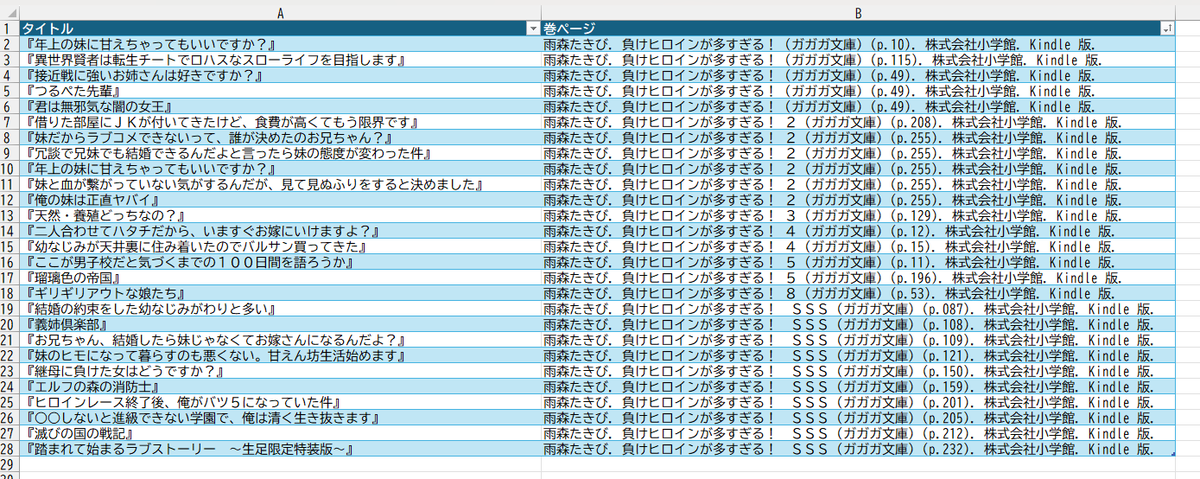JzNZZxnPVsqSHFL's tweet photo. マケイン作中に出た温水君が読んだり、見ているラノベやアニメのタイトルをまとめたが……。
何イさん、何やってんだろう……。 https://t.co/7MK8U8DG8x