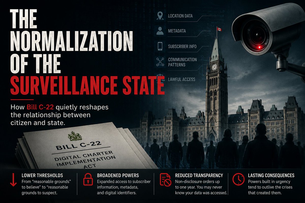 Michael_S_Webb's tweet photo. The Normalization of the Surveillance State 
https://t.co/EvJjh28wVW https://t.co/YgARCS95Yo