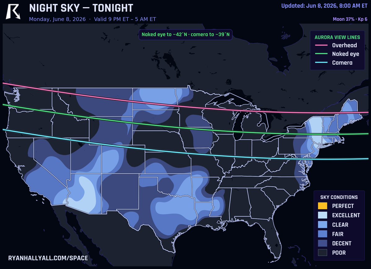 ryanhallyall's tweet photo. Tonight is the one we flagged. Dark sky window peaks near Kp 6 (G2), so the aurora could push naked eye down to about 42N and cameras to 39N, overhead near 46N. Strongest storming hits in daylight, so this is the leftover, but a solid chance. Look low north after dark. https://t.co/mWS0cIKg6A