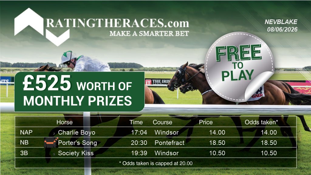 nevblake's tweet photo. My #RTRNaps are:

Charlie Boyo @ 17:04
Porter's Song @ 20:30
Society Kiss @ 19:39

Sponsored by @RatingTheRaces - Enter for FREE here: https://t.co/ll7DgTSm6G https://t.co/EYKuSZLWdR