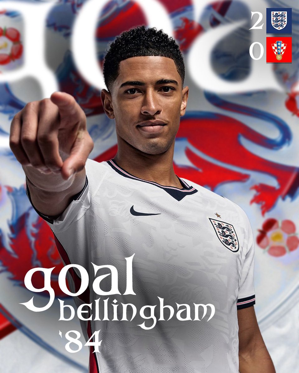 AlwaysClaret's tweet photo. Mini @England social media rebrand ahead of the World Cup kicking

#SMSports | #EnglandFC | #WorldCup | #FIFAWorldCup https://t.co/9ftlnG85KY