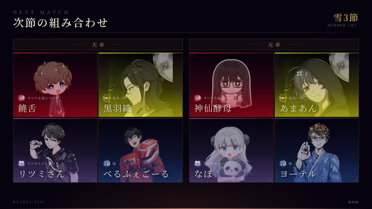 reimeisenn's tweet photo. 黎明戦雪ステージ第3節の登板選手はこちらです。 https://t.co/Jx2FaRBIeA