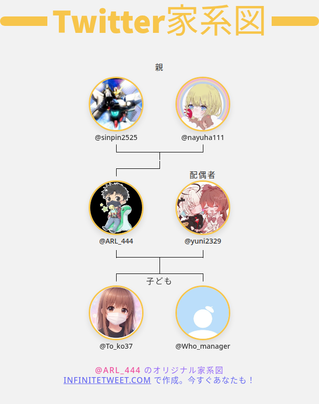 ARL_444's tweet photo. 👨‍👩‍👧‍👦 私のTwitter家族:
👫 親: @sinpin2525 @nayuha111
👰 配偶者: @yuni2329
👶 子ども: @To_ko37 @Who_manager

➡️ https://t.co/WBAoTbsEMC https://t.co/0o3Se9RxBW