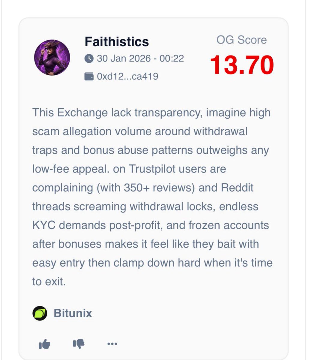 OGAudit's tweet photo. Spotlighting our expert reviews on: @BitunixOfficial

Bitunix has grown rapidly since launching in 2021, reports serving millions of users across more than 150 countries and has implemented onchain Proof of Reserves with publicly verifiable reserve data.

Our OG expert reviewers note that Bitunix attracts traders with relatively low fees and a straightforward trading experience but concerns around transparency continue to overshadow those advantages. Reports of frozen accounts, withdrawal delays, post profit KYC requests, weak customer support and limited access to popular emerging assets have led many users to question the platform’s reliability.

Can Bitunix build long term trust through better transparency and customer support or will withdrawal and account freezing concerns continue to define its reputation?

Category: Centralized Exchange
24H Volume: $399.63M
Markets: 307
Fees: Spot: 0.08% maker, 0.10% taker.
Year Established: 2021
Country: Saint Vincent and the Grenadines
OG (Trust) Score: 10.03
OG Score Rank: #44/46
Reviewed by 8 OG Auditors. 

More on the OG audit review and the Exchange info here: ogaudit(.)com/exchanges/bitunix
https://t.co/7ZO556j8D3