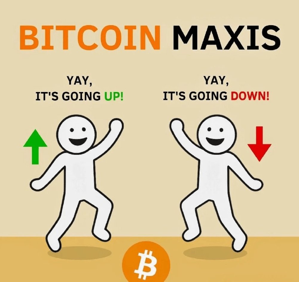 BTCBreakdown's tweet photo. https://t.co/FaZx9vzFMh