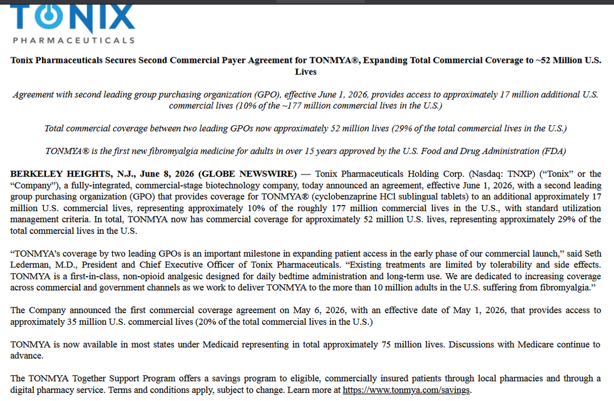 Arhdan9's tweet photo. $TNXP 
Backed by increasing commercial coverage and gov-supported coverage: 
[this is how a blockbuster drug is being materialized; how a shameful low price today will be #10bagger months ahead] https://t.co/42vtZ3ZyFO