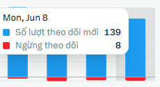Son Lately tweet media