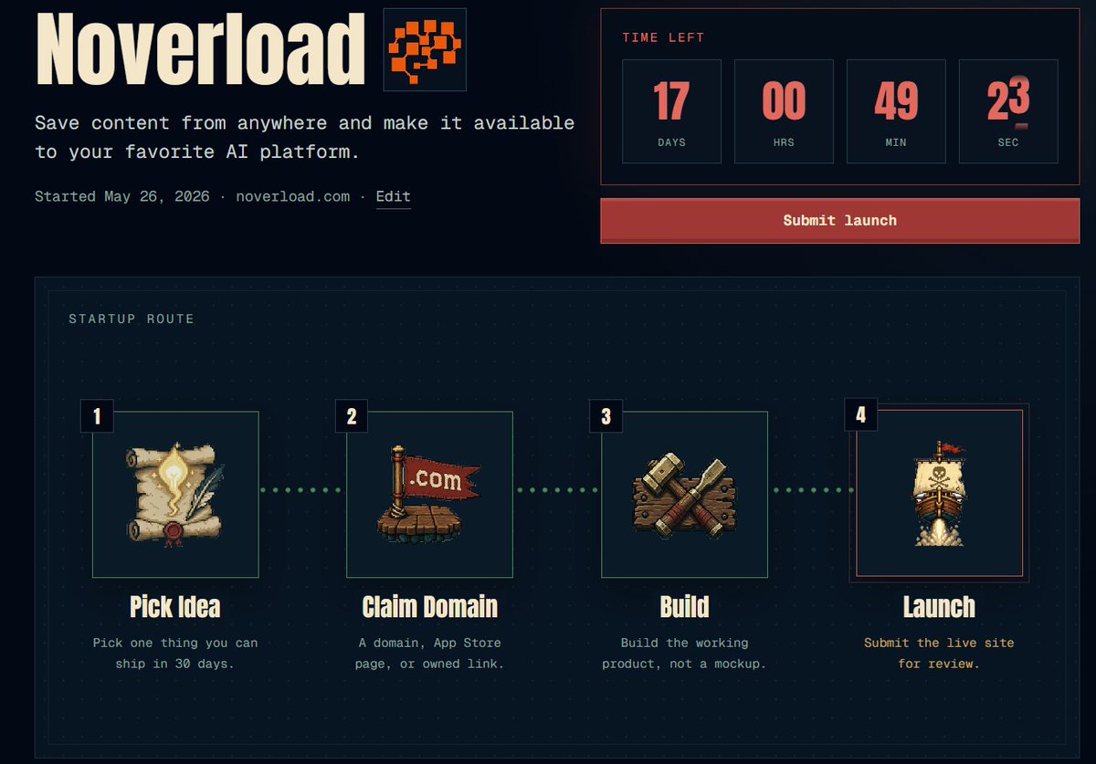 Drewthomas's tweet photo. spent my first 13 days not adding features to noverload

i fixed the positioning instead

that's the @shipordie_ effect 

the clock forces you onto what actually matters, not what feels productive

17 days till re-launch https://t.co/48UV56kZPe
