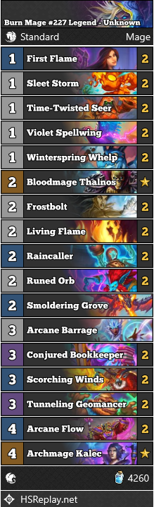 neon31HS's tweet photo. [STANDARD] Check out this Burn Mage that has reached #227 Legend.

Score: 10-8

▼ Deck Code and more:
https://t.co/6BRkrVYSTN

#StandardHS #Hearthstone https://t.co/9yAB2Mpc3k