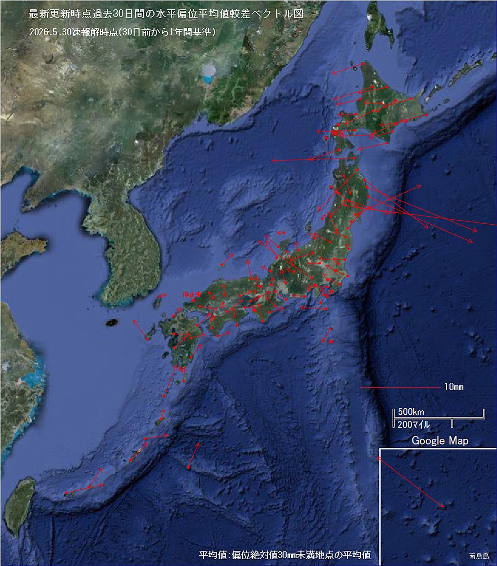 matudono2's tweet photo. フィリピンの地震の事もあったので気になって確認❗️

前回とほぼ変わらず隆起してるのと、東北の沈降地点が２つに増えた点は怖いです😱

フォッサマグナと中央構造線付近の水平ベクトルがよくわからない方向へ引っ張られてる点が非常に恐ろしい💦 https://t.co/qsNyr6Uvxd
