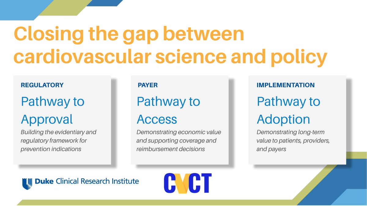 Duke Clinical Research Institute tweet media