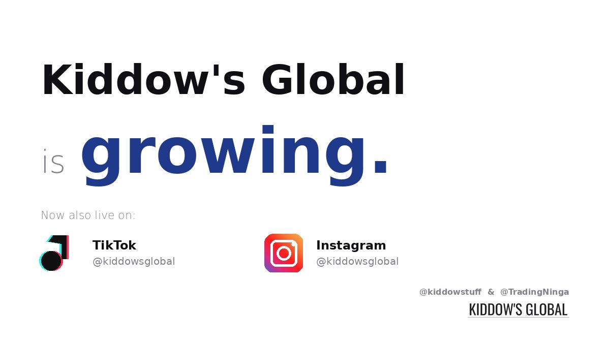 KiddowsGlobal's tweet photo. Kiddow's Global is growing.

Help us reach more traders — before the scammers do.

The trading space is full of accounts promising "guaranteed signals," "100% win rates," and overnight wealth. They prey on people who don't know better.

The framework isn't that. The cycle reads aren't that. The education isn't that. And neither is this community.

We're now also live on Instagram and TikTok - same framework, same standards, just in carousel form for the people who prefer visuals.

If our work has ever helped you read the market clearer:

→ Follow both accounts
→ Share with one trader you'd want to protect from scammers
→ Drop a save, a comment, anything - every interaction helps the algorithm find more real traders

The bigger this community grows, the less oxygen scammers have in our space. That's how we win.

No chance for scammers.

TikTok and Instagram links in the replies below ↓