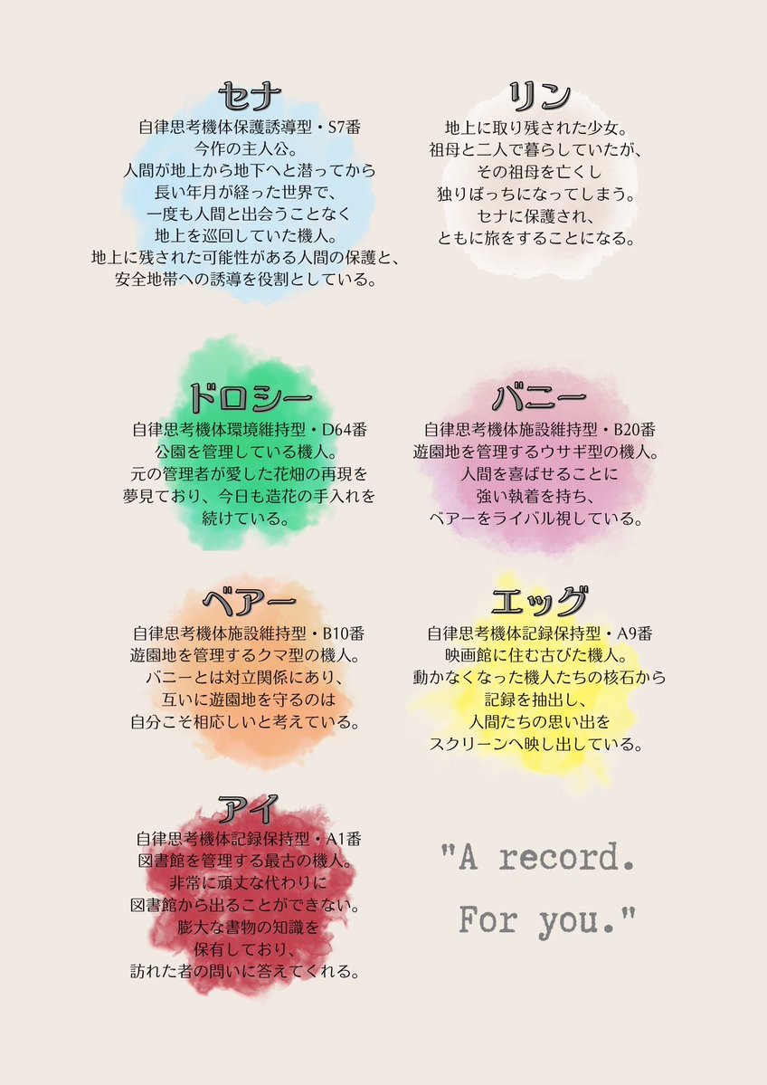 natsuhi818's tweet photo. この後22:00～ #絵本ノ森 チケ発です！
私は【7月11日18:00の回】にゲスト出演いたします！！
アイというお役を頂きました⚙️✧*｡
まちちゃんが描く世界で精一杯生きようと思います。
是非ともお待ちしてます📚✨️
すんごい楽しみ！

チケットこちら🌳
https://t.co/UsifYIAMoJ https://t.co/a1IhmMgzBs