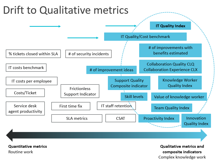 itQualityIndex tweet picture