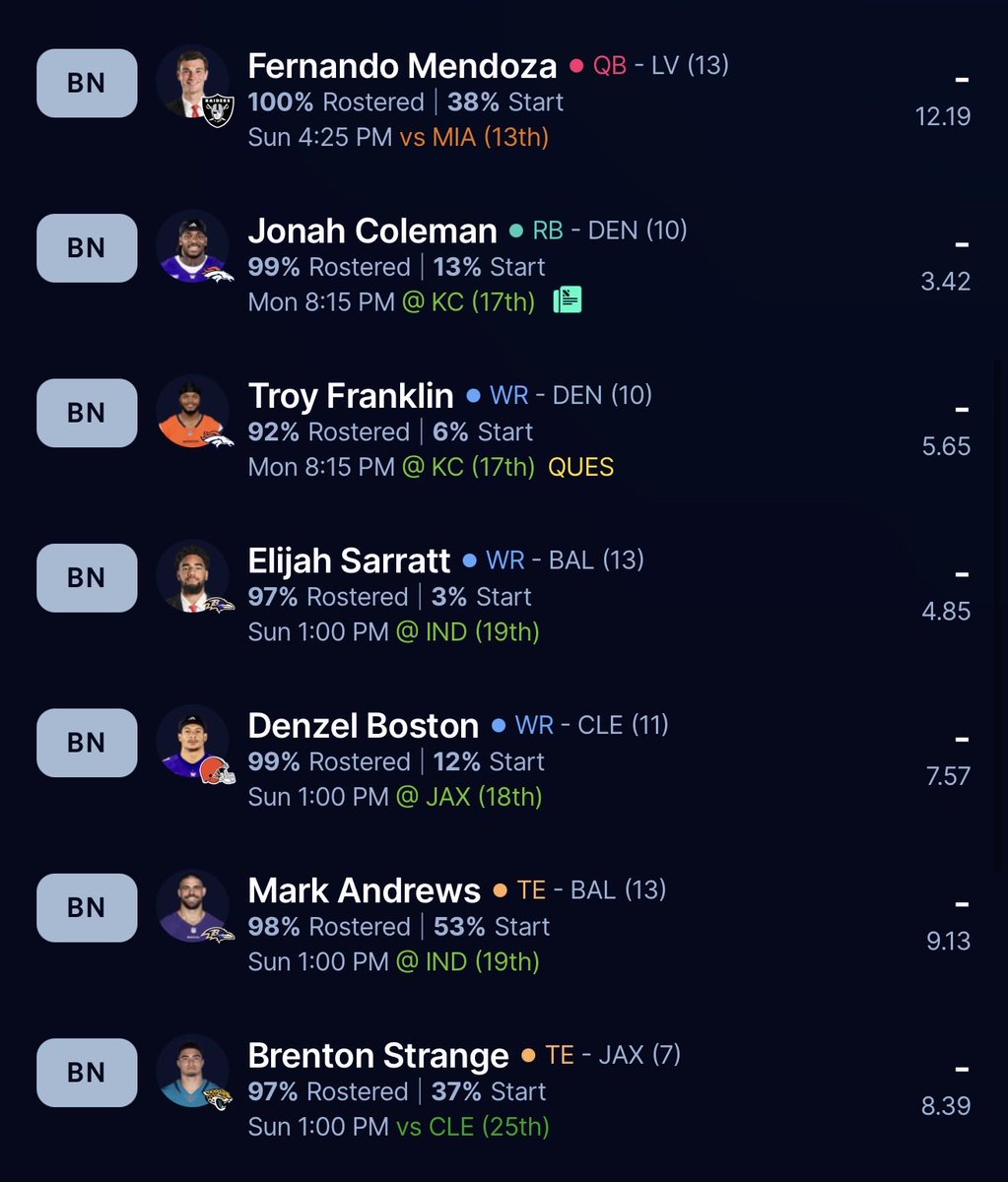 Lamarathon_'s tweet photo. @jbchoknows I’m still 1-2 years out but 4 firsts in the next two years. Feel like I had a really good draft this year so hoping for some production from my 2nd rounders. https://t.co/belfAtFsuA