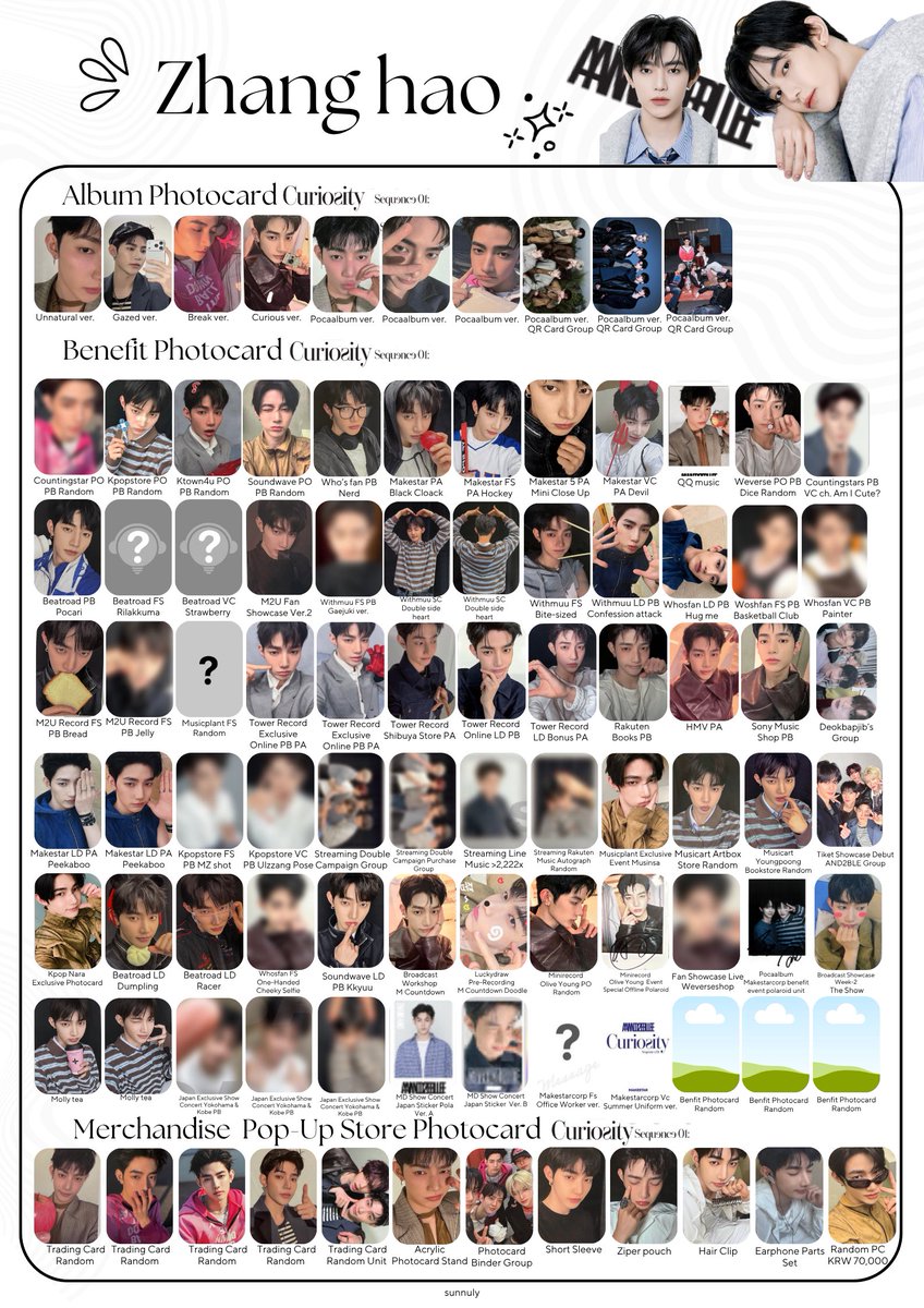 sunnuly's tweet photo. ☘︎ ݁˖  hi luckyz ݁˖ ☘︎ 

template photocard and2ble member zhang hao and han yujin

a2b pc md list merch merchandise pop up store concert
앤더블 포카 장하오 한유진 엠디 굿즈 리스트 포토카드

https://t.co/mGyxLwNvEY

#ZHANGHAO #장하오 #章昊 #ジャンハオ #HANYUJIN #한유진 #韩维辰 #ハンユジン #앤더블 #행운즈