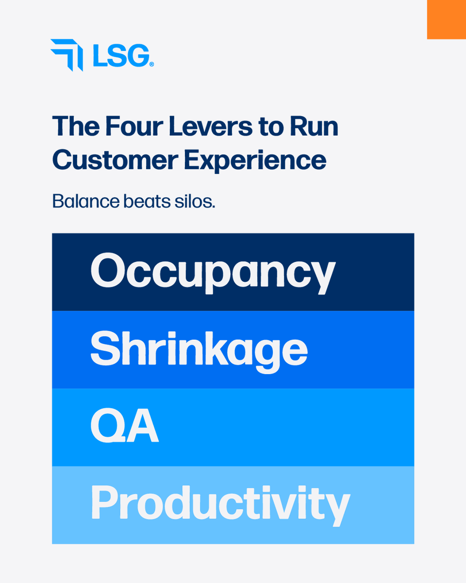 Lean Solutions Group (@leansolutionsg) / Posts / X