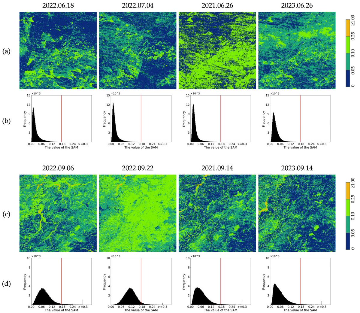 RemoteSens_MDPI's tweet photo. 🌍🛰️ The Improved MNSPI Method for #MODIS #Surface #Reflectance Data Small-Area Restoration
✍️ Meixiang Wang et al.
🔗 https://t.co/pKZo5SEA5E https://t.co/gAiT19BIv4