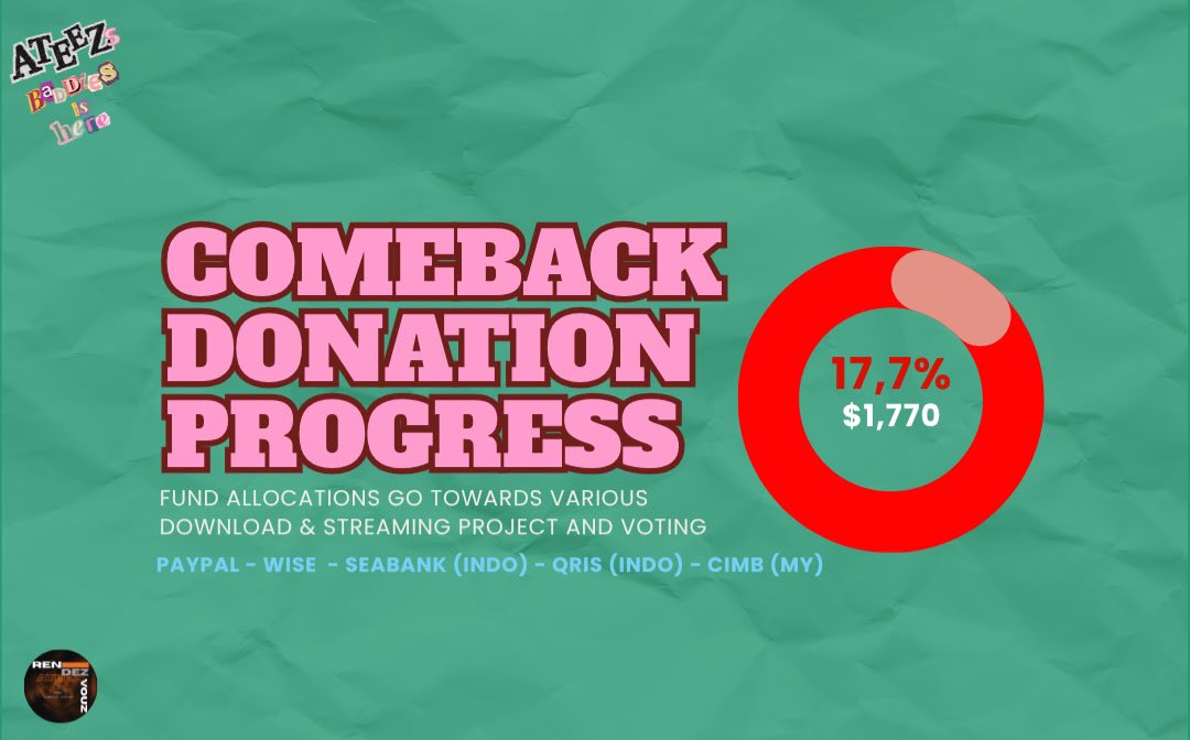ateezrendezvouz's tweet photo. @ATEEZofficial [💰] D🅾️NATION : PROGRESS 01
___________

🗓️ 08/06/2026
💰 $ 1,770

🔗 https://t.co/YPu9qr0c5K
📈 https://t.co/eYT77OdOsw

#ATEEZsBADDIESisHere @ATEEZofficial https://t.co/wyU4SHmR0f