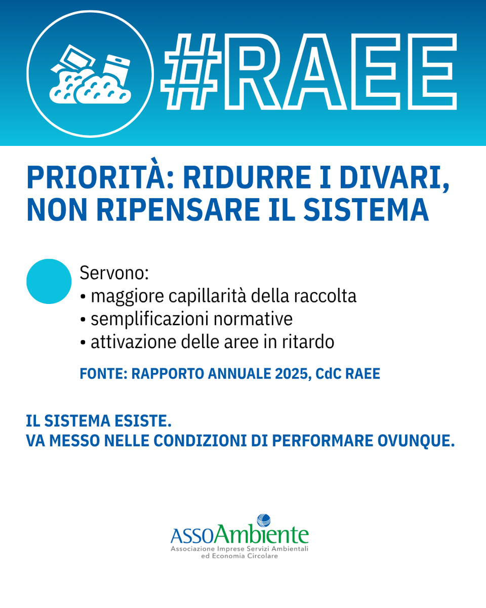 assoambiente tweet picture